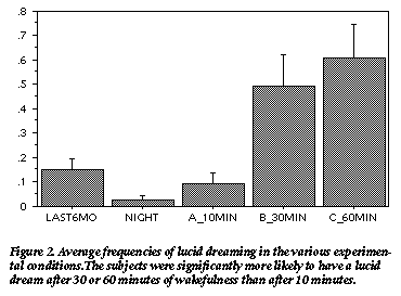NL6.3.RU.Fig2.gif (3645bytes)